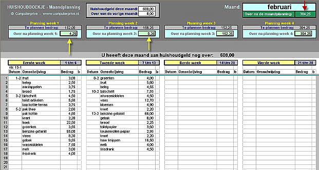 Het huishoudboekje dat als huishoud planner je uitgaven zal bijhouden.